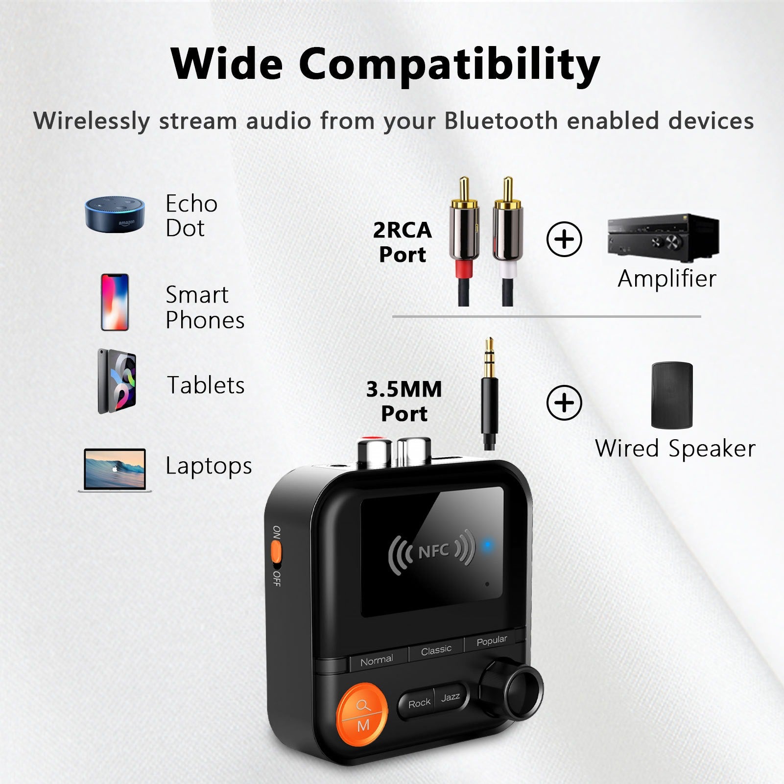 Bluetooth 5.2 Receiver Audio NFC Wireless Adapter Vintage Amplifier Audio TF Card MP3 Player